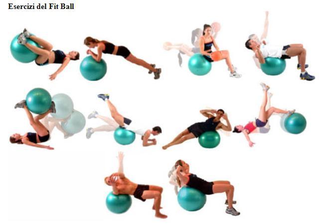 http://www.danzaefitnessinvetrina.it/categorie/fitness/fitball.jpg