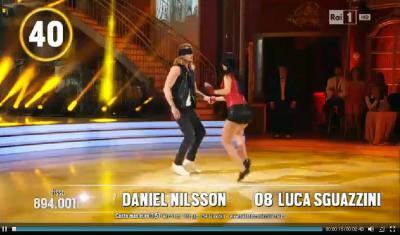 Oreste Alitto e Valeria Belozerova - Ballerini - Istruttori di Danze Standard, Danze Latino Americane, Liscio Unificato, Ballo Da Sala - Componenti della Nazionale Italiana di Danza Sportiva Club Azzurro - Trainers MIDAS