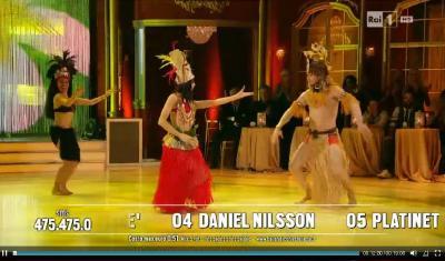 Oreste Alitto e Valeria Belozerova - Ballerini - Istruttori di Danze Standard, Danze Latino Americane, Liscio Unificato, Ballo Da Sala - Componenti della Nazionale Italiana di Danza Sportiva Club Azzurro - Trainers MIDAS