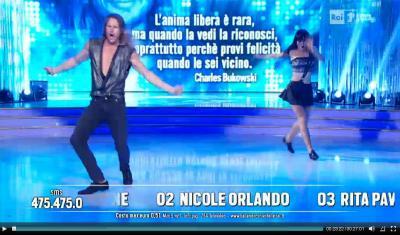 Oreste Alitto e Valeria Belozerova - Ballerini - Istruttori di Danze Standard, Danze Latino Americane, Liscio Unificato, Ballo Da Sala - Componenti della Nazionale Italiana di Danza Sportiva Club Azzurro - Trainers MIDAS