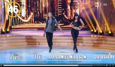 Oreste Alitto e Valeria Belozerova - Ballerini - Istruttori di Danze Standard, Danze Latino Americane, Liscio Unificato, Ballo Da Sala - Componenti della Nazionale Italiana di Danza Sportiva Club Azzurro - Trainers MIDAS