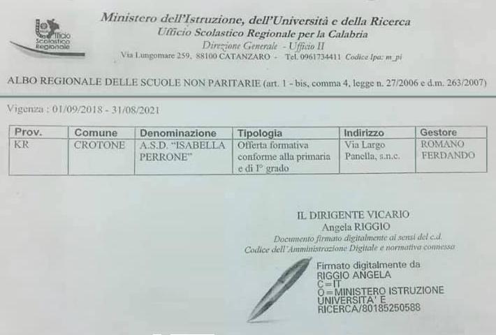 Scuola di Danza Isabella Perrone - Crotone - Direttore Artistico Prof. Fernando Romano