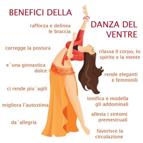 Accademia Rodik Ballet - Lamezia Terme Nicastro (CZ) - Scuola di Danza - Direttore Artistico M Antonia Valeria Torcasio